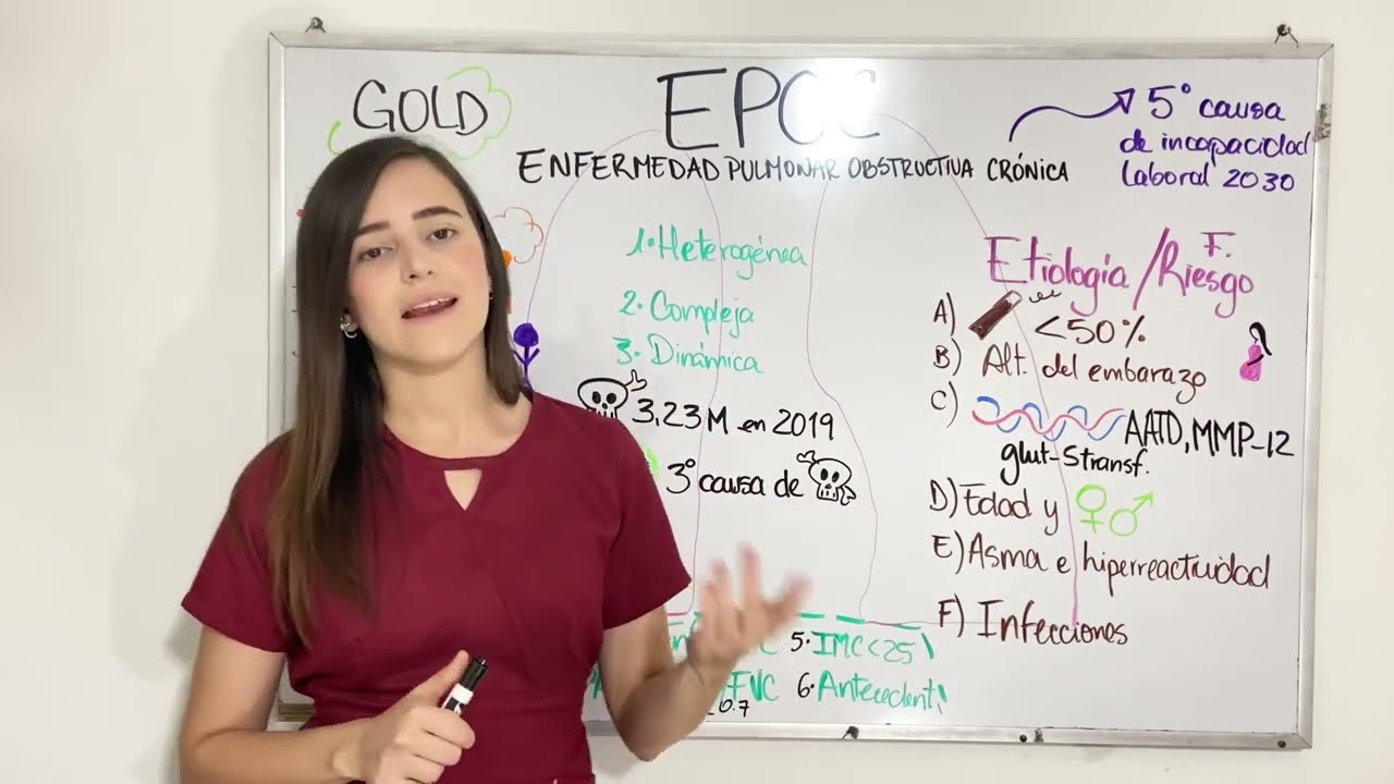 EPOC parte 1 - definici&oacute;n, causas, biopatologia (enfermedad pulmonar obstructiva cr&oacute;nica)