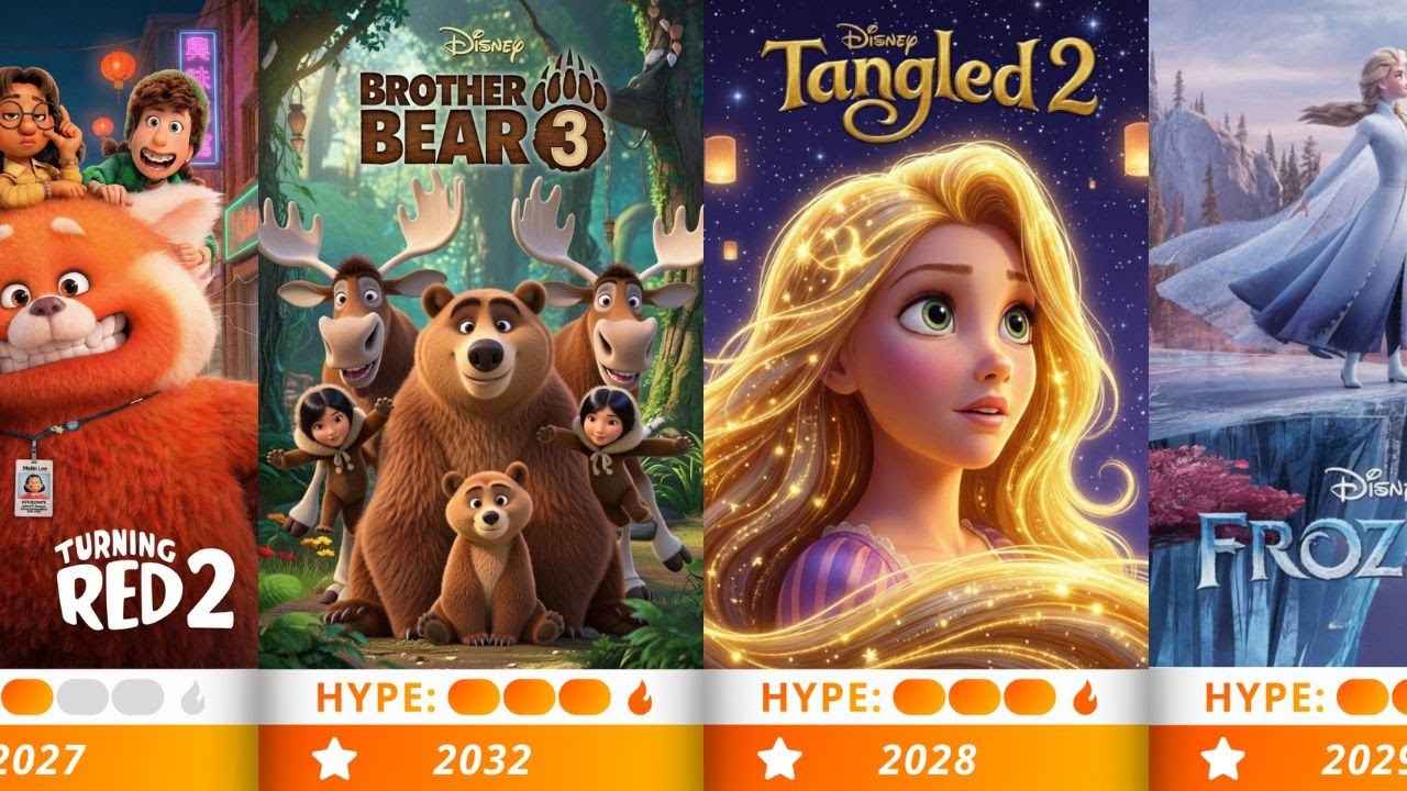 The 2026-2050 Animation Timeline: 25 Years of Sequels You Didn't Expect