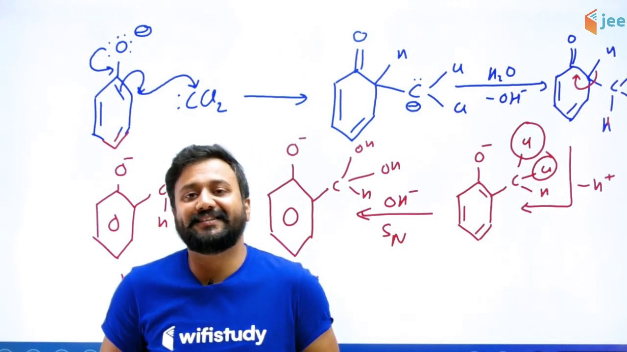 Reimer–Tiemann Reaction | Chemistry by DN Sir | JEE Advanced/Main