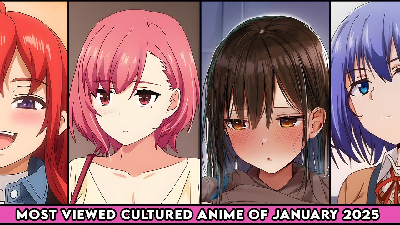 Most Viewed Anime Hemtai of January 2025