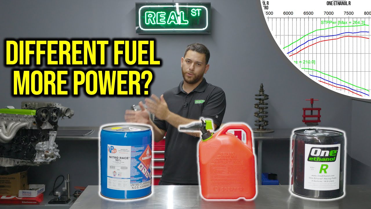 Power Gains on a Stock NA K24 || Gasoline vs E85 vs E85 + Nitro