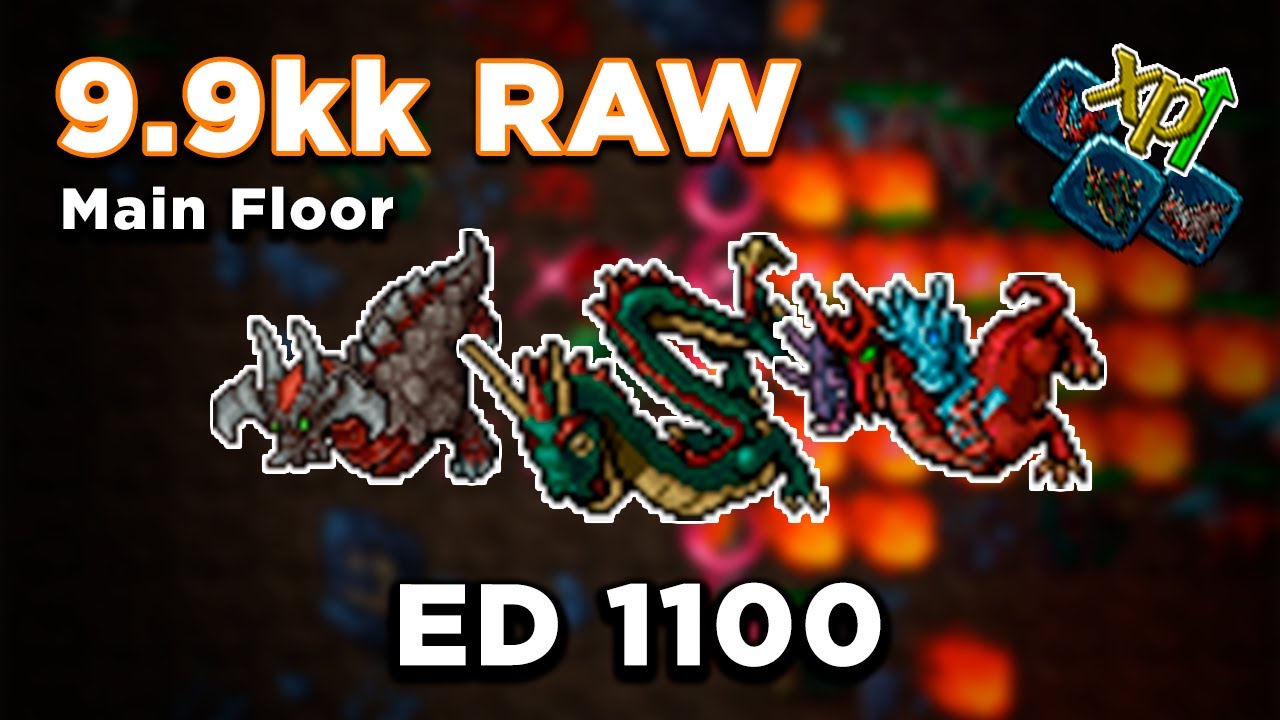 Dragons Nimmersatt's - 9.9kk Raw 2.2kk Profit - ED 1100