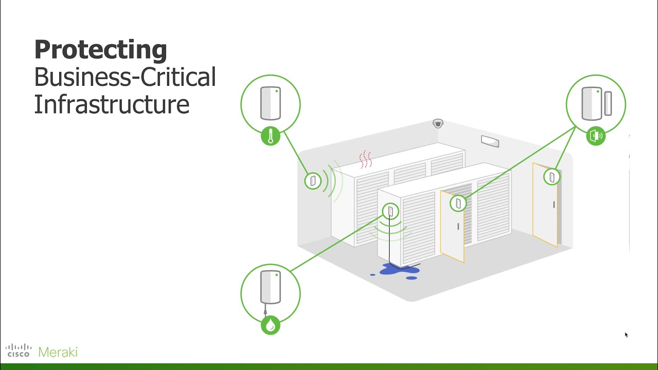Meraki Sensors Made Simple