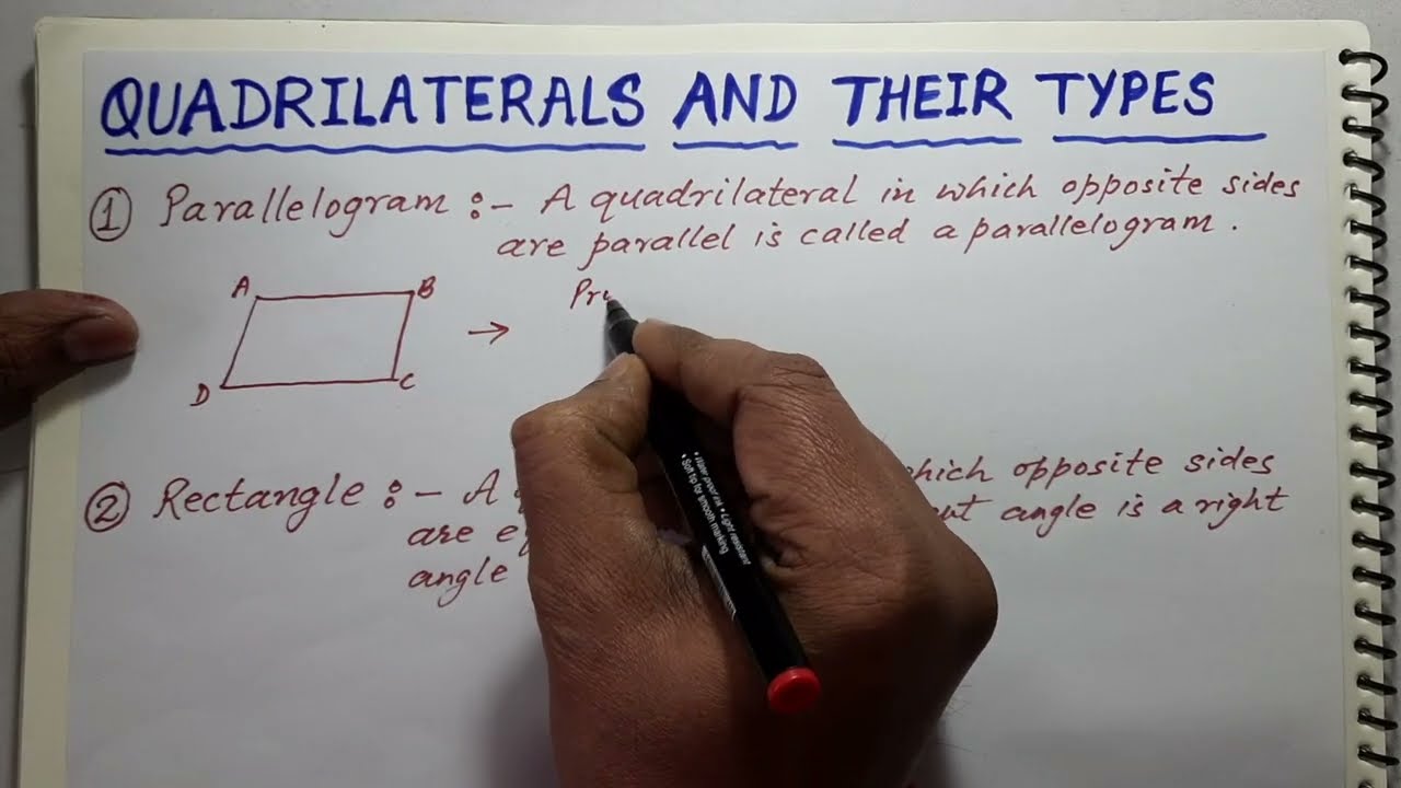 Quadrilaterals And Their Types | Class 9 Maths | Properties of quadrilaterals