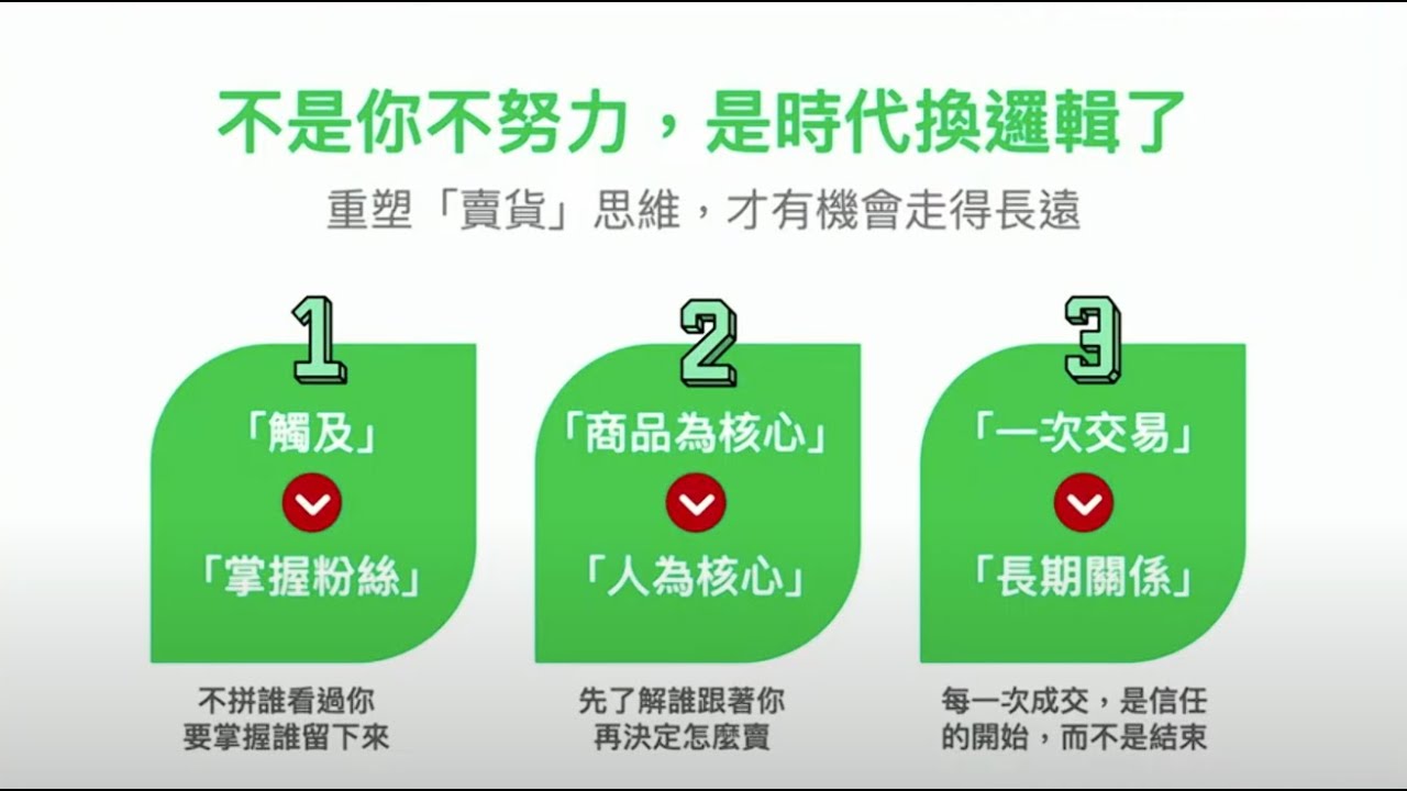 【LINE商家報直播 20250401】好友變現新時代 !開店幫手經營心法大公開