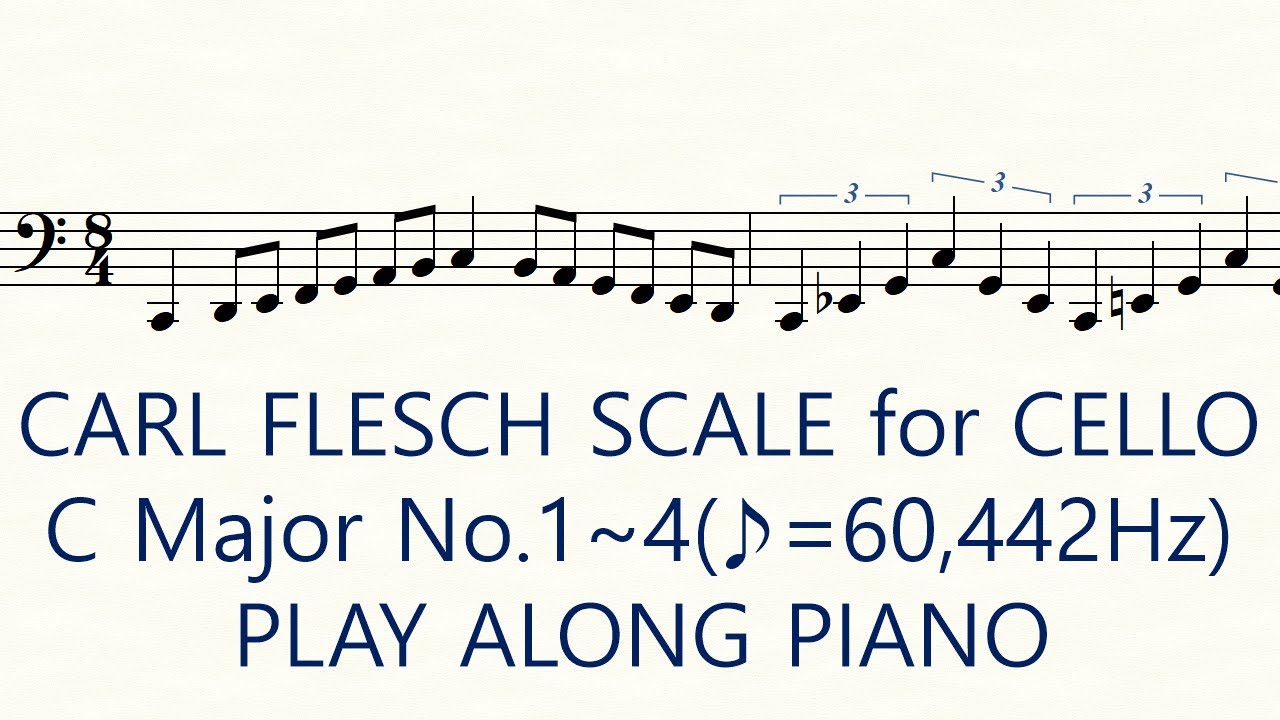 Cello Scale Carl Flesch C Major No.1~4 ♪=60, 442Hz 1 Octave Each String Play Along Piano