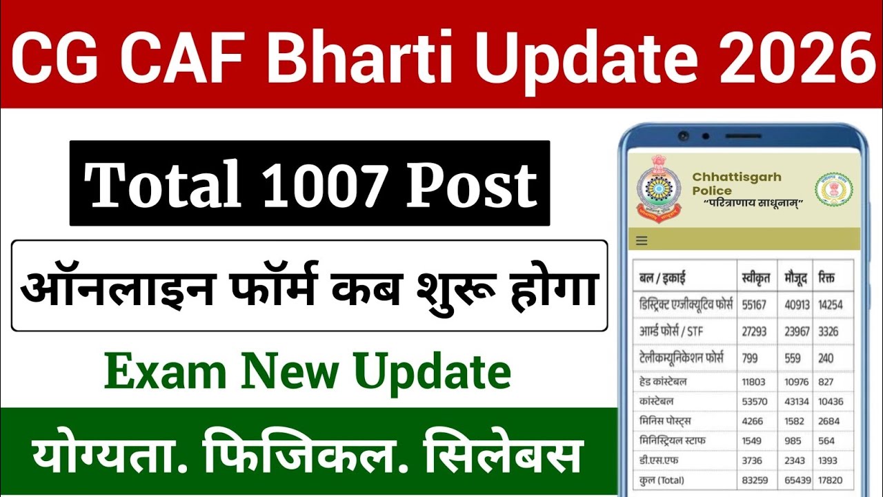 CG CAF Bharti 2026 | CG Police CAF New Vacancy 2026 | छ.ग. सशस्त्र बल भर्ती फॉर्म कब शुरू होगा 2026