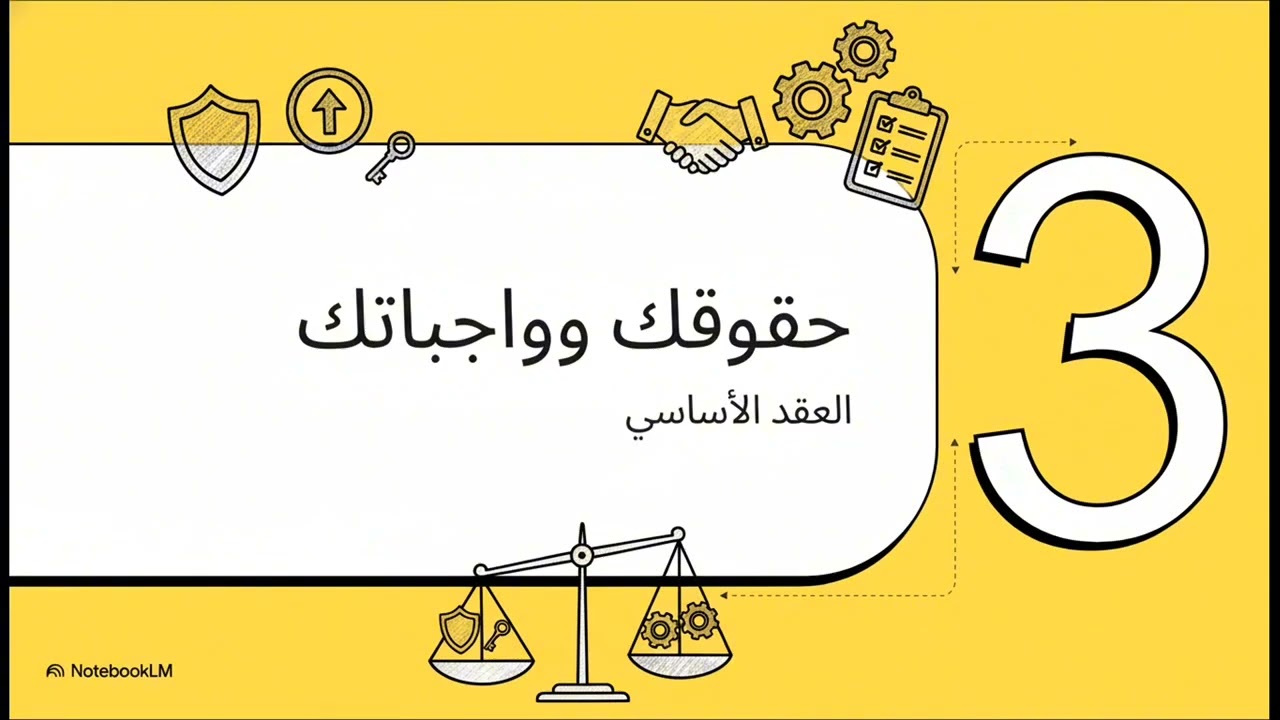 قانون الوظيفة العمومية| ملخص مبسط| لطلبة سنةثالثة حقوق 