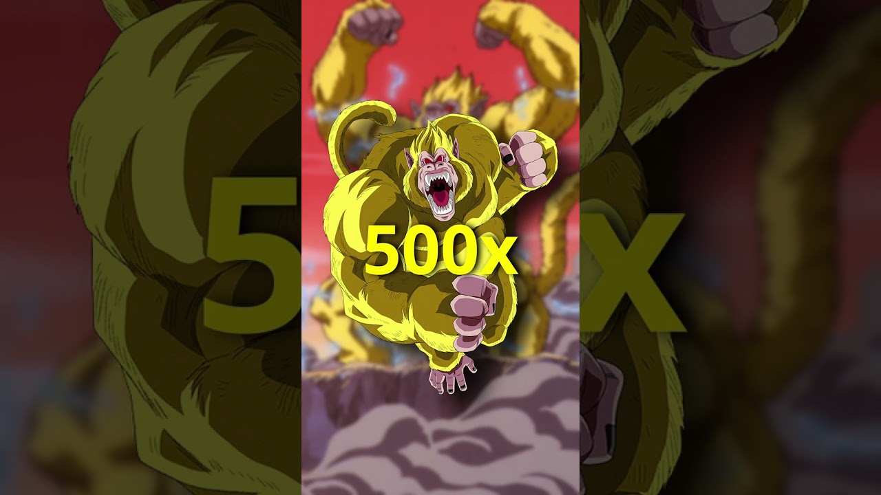 how STRONG is EVERY Super Saiyan form? #shorts