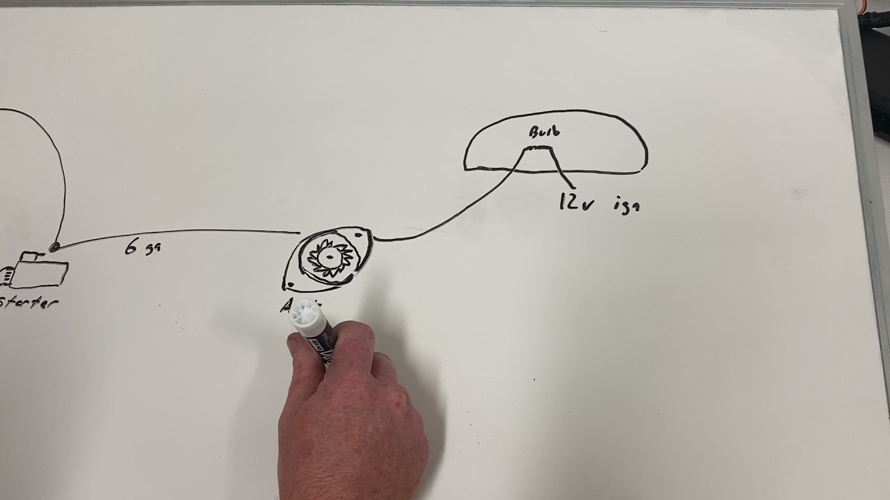 We explain the power routing on Wiring Specialties wiring harness.