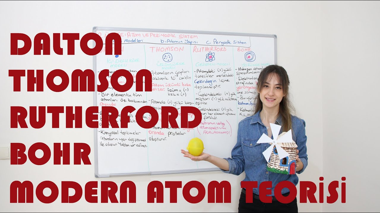 5- ATOM MODELLERİ 2022