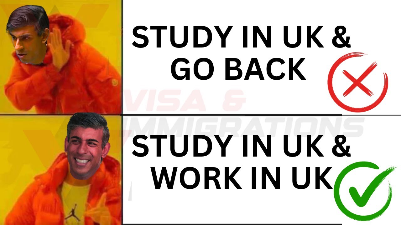 New Changes for UK Student Visa Holders Switching to Work Visa Routes | Study in UK 2024