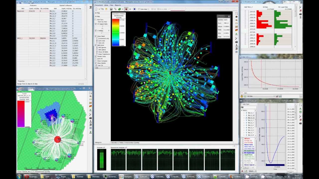 Streamlines visualization in tNavigator from Rock Flow Dynamics