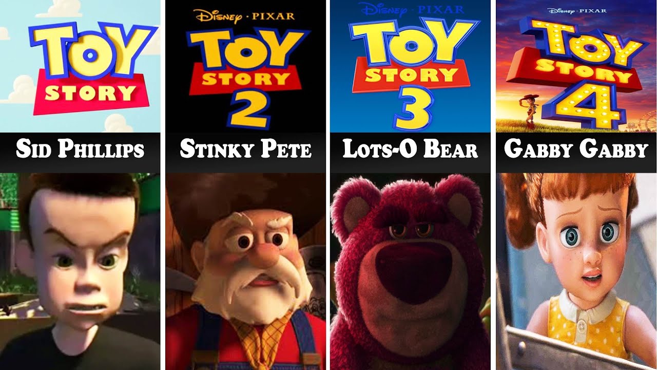 Every Toy Story Franchise Villains (1995-2026)