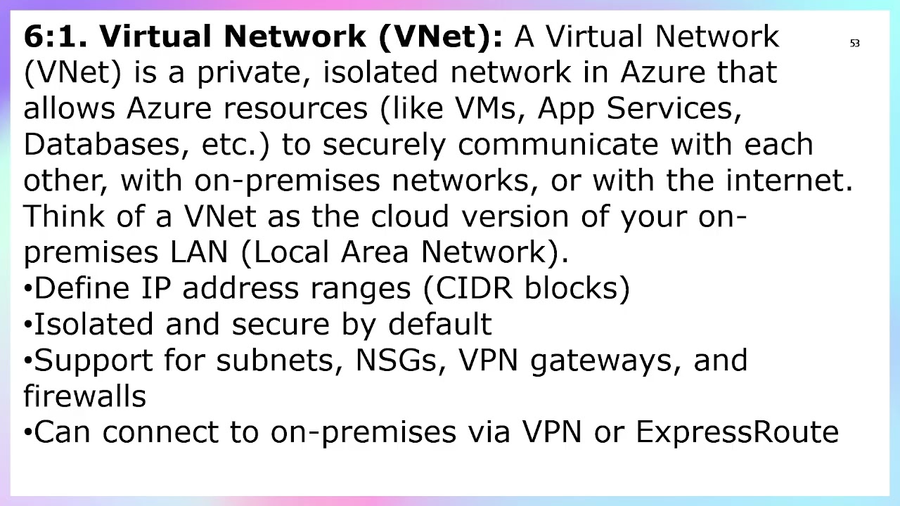 Master Azure Virtual Networks in Minutes! 🌐 | VNet, Subnets & Peering Explained Like a Pro🚀 | Part14