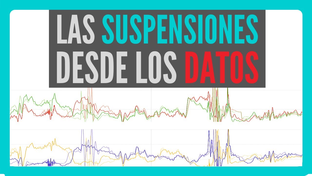 Así se ven las SUSPENSIONES desde la TELEMETRÍA y ADQUISICIÓN DE DATOS 📈