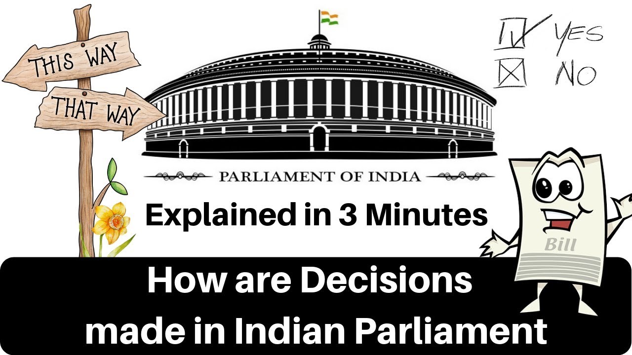 How are decisions made in Parliament? | Types of Bills in Indian Parliament | Eclectic