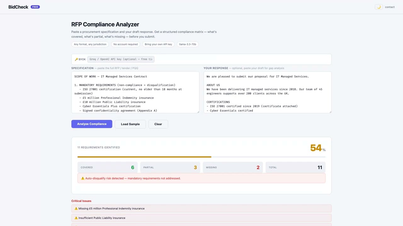 Free AI RFP Compliance Analyzer &mdash; Catch Missing Requirements Before You Submit
