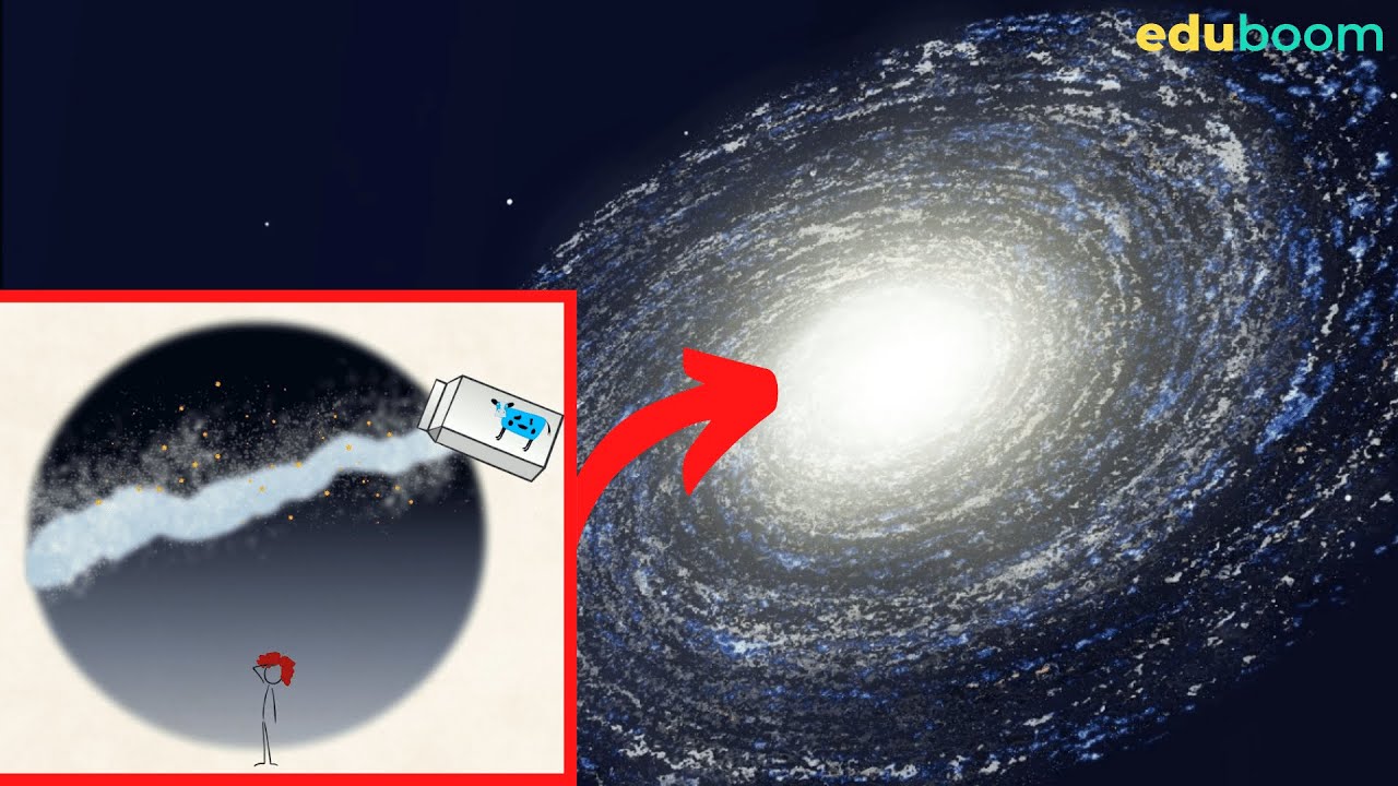 Galaxii
