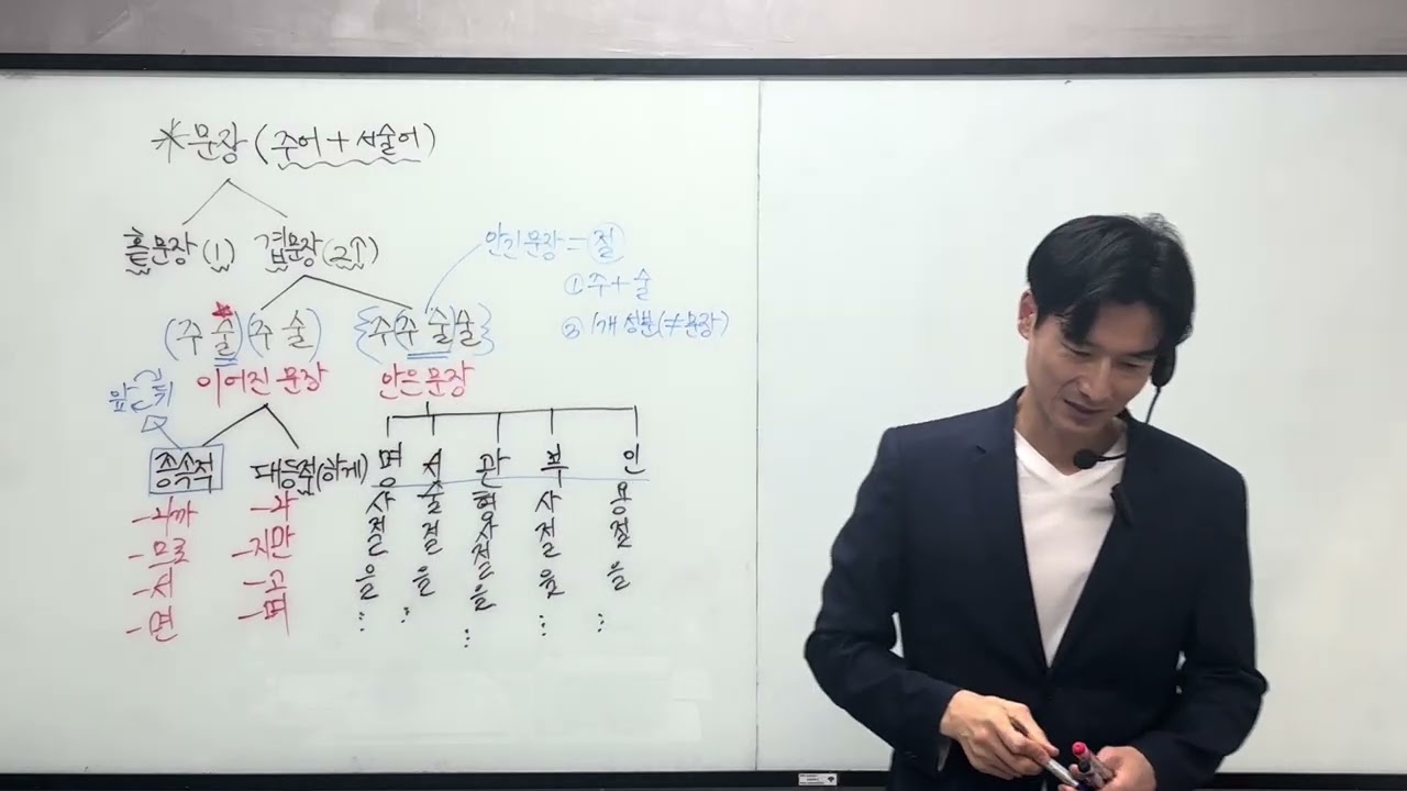 문장의 짜임_홑문장_겹문장_이어진문장_안은문장
