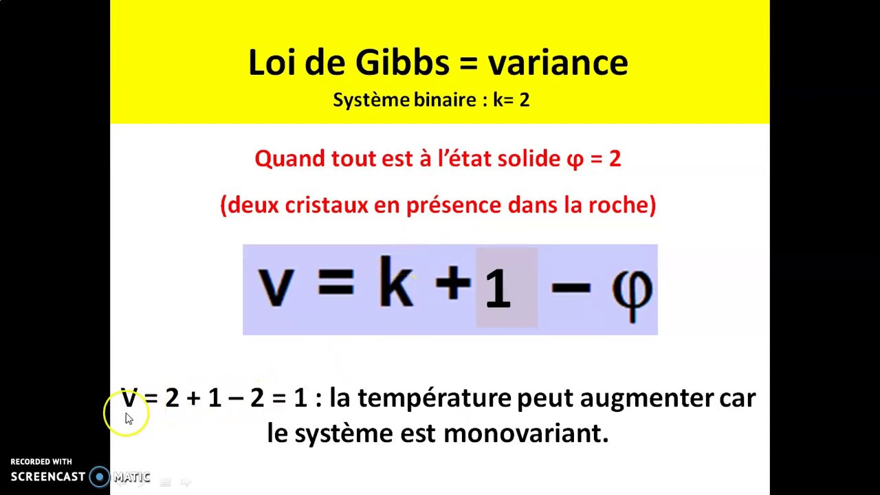 Diagramme de phase binaire avec eutectique partie 1