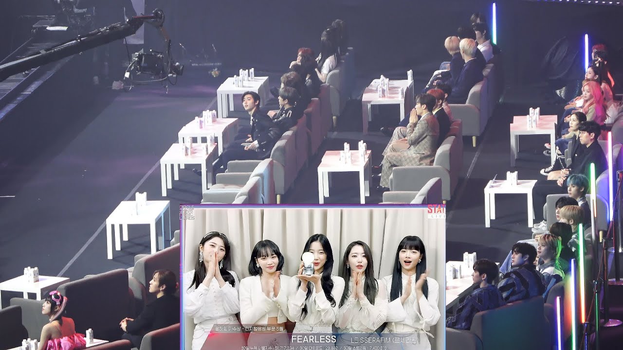 LE SSERAFIM Winning Award At CCMA Reaction 직캠 Seventeen BSS, aespa, TXT, Enhypen, Tempest 230218