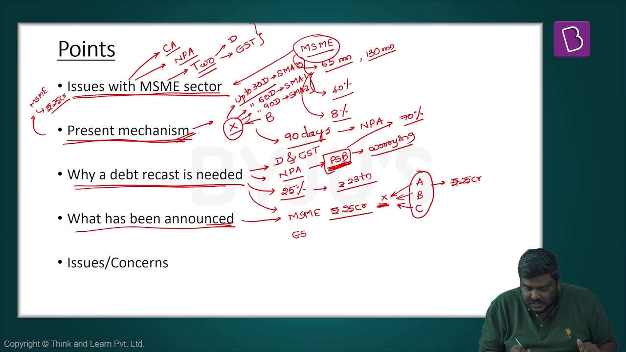 Explained: MSME Debt Recast. (Current Affairs for IAS/UPSC)