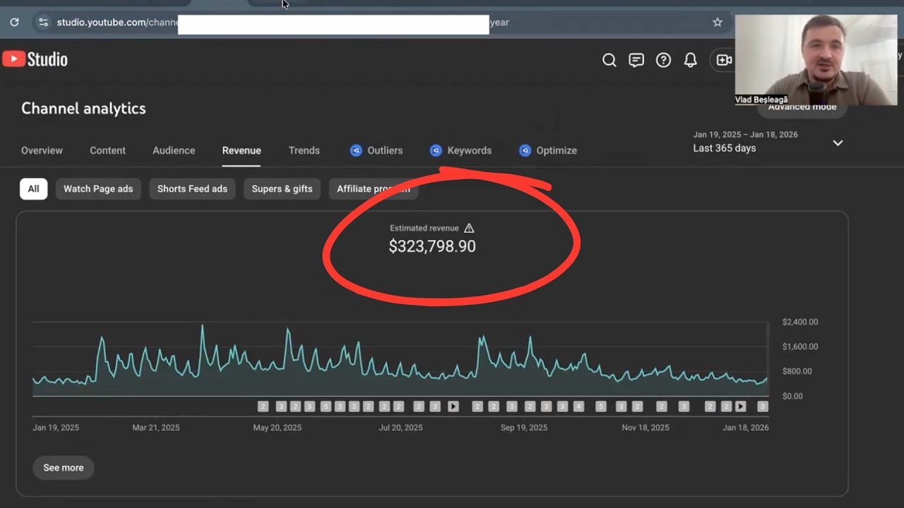 100$/zi din YouTube cu AI și Chat GPT | Rezultate
