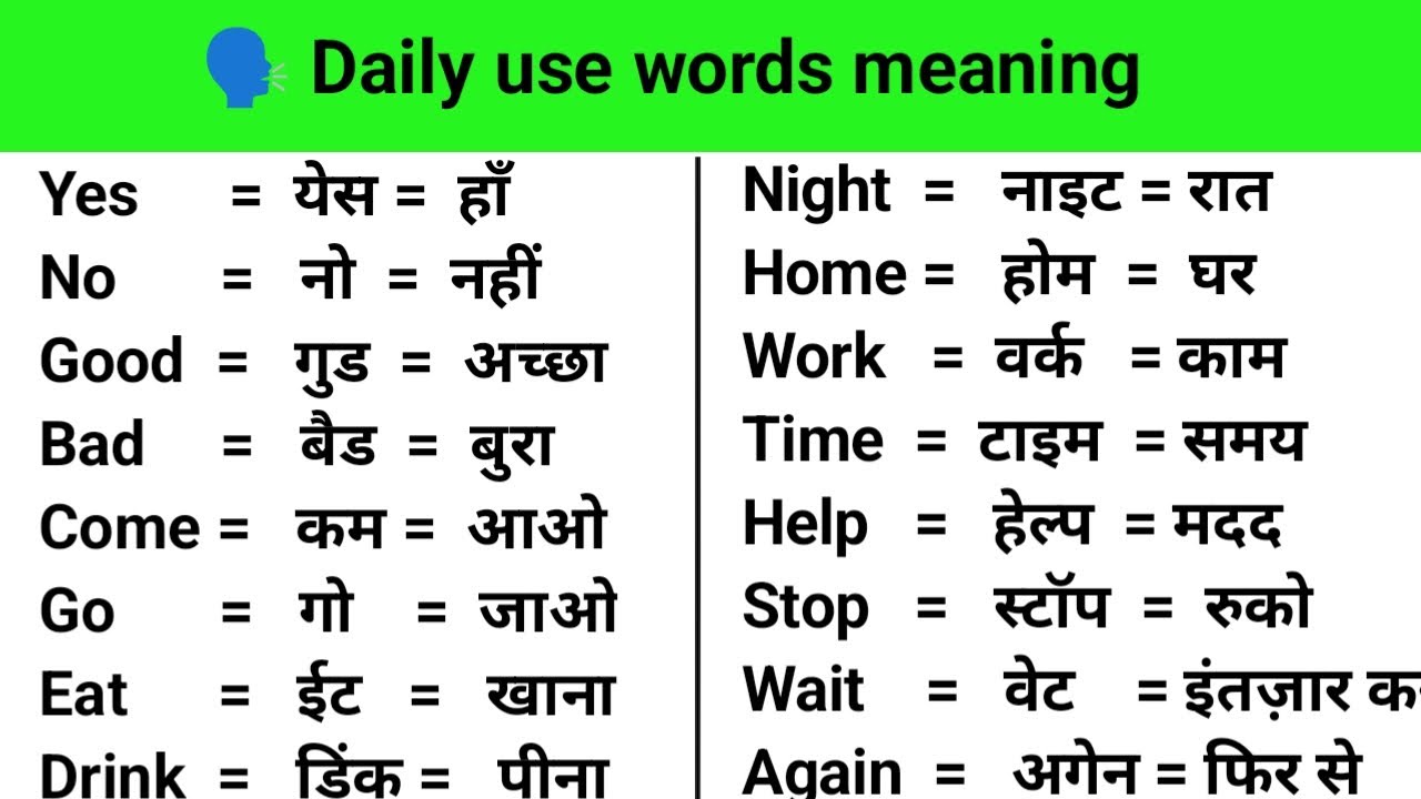 100 Words with Hindi Meanings | Word Meaning | Daily Use English