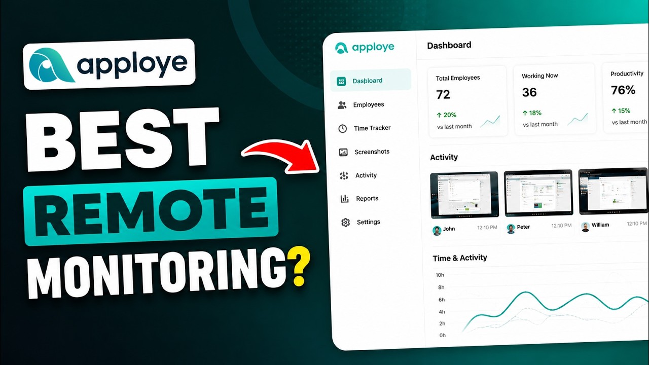 4 Apploye &mdash; лучшее программное обеспечение для контроля удаленных сотрудников 1