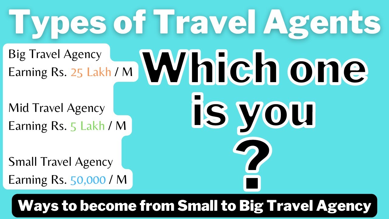 ✅  Travel Agency Business | Air Ticketing Business | Earnings Mistakes Problems & Solutions ✅