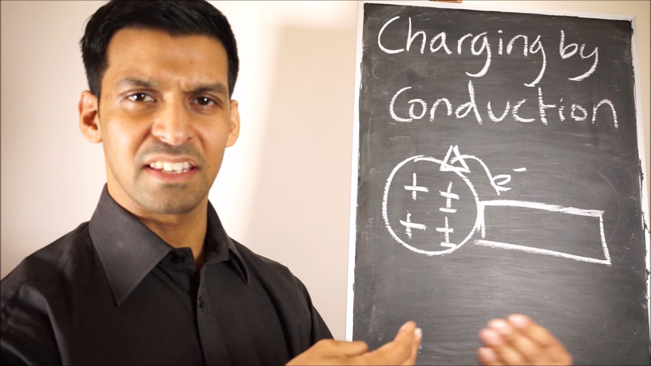 Charging by Conduction