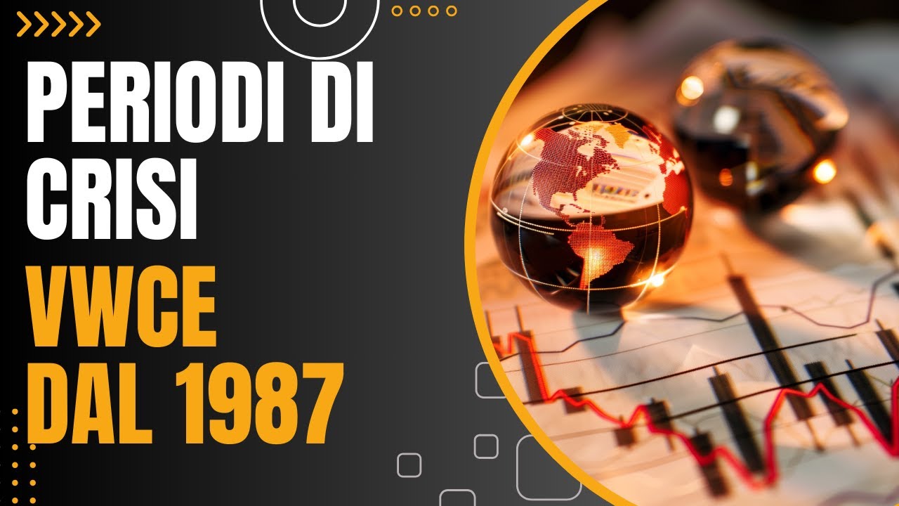VWCE: Periodi di crisi dal 1987 (Max Drawdown, Durata, Distorsioni EUR/USD)