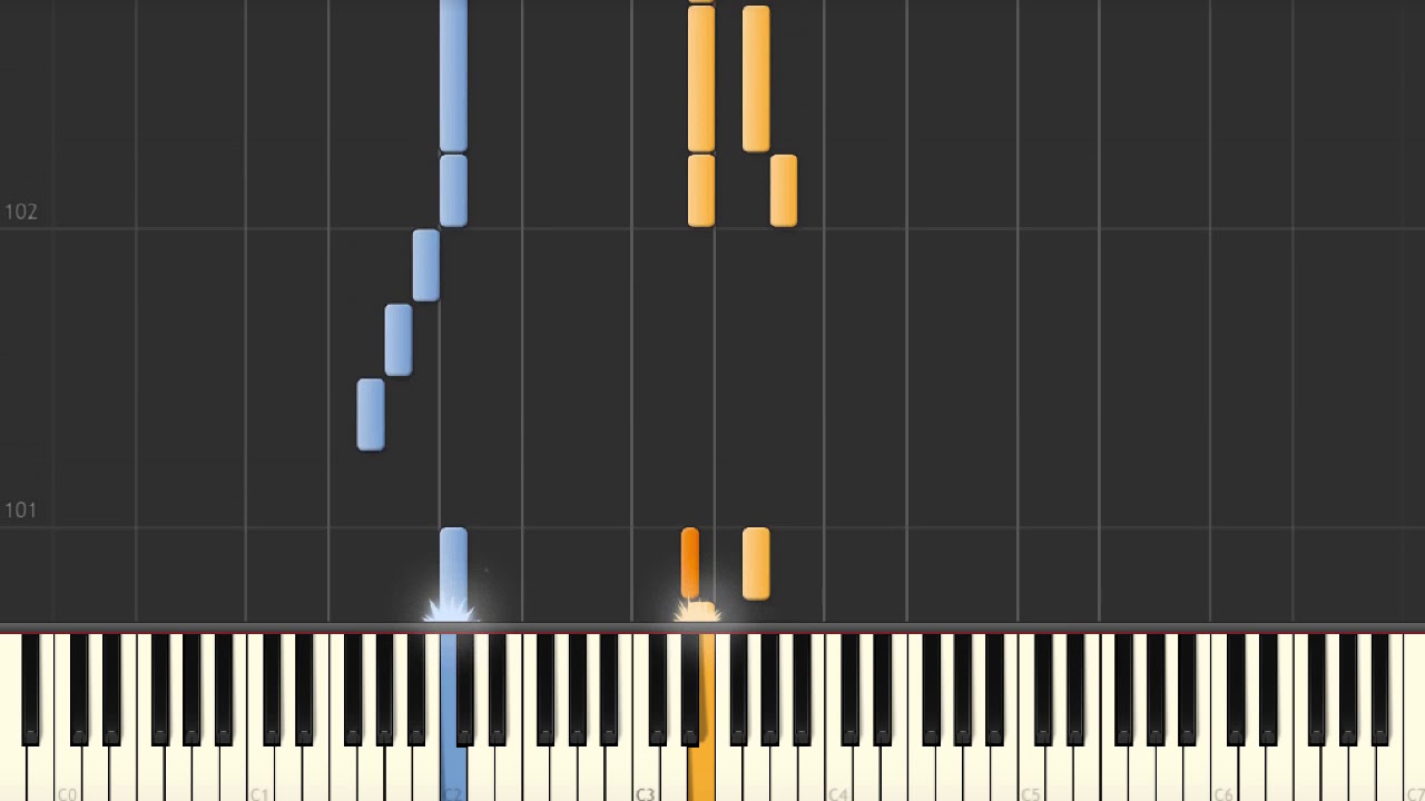 Cabaret OST – Piano tutorial