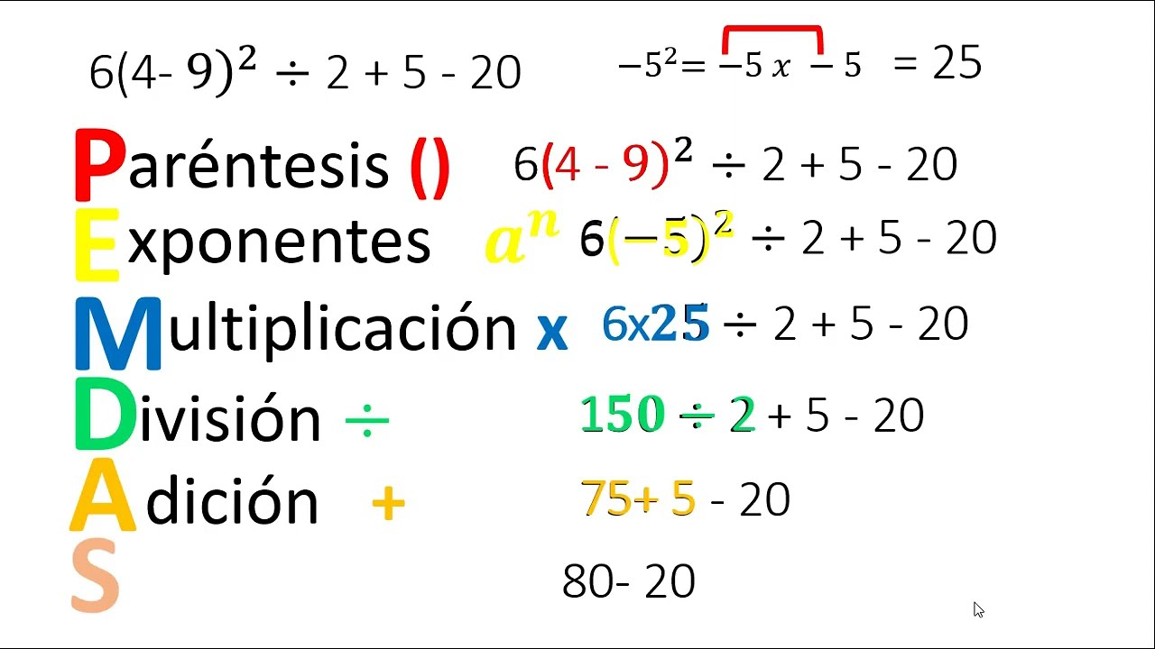 jerarquía de operaciones 🚀 | método PEMDAS