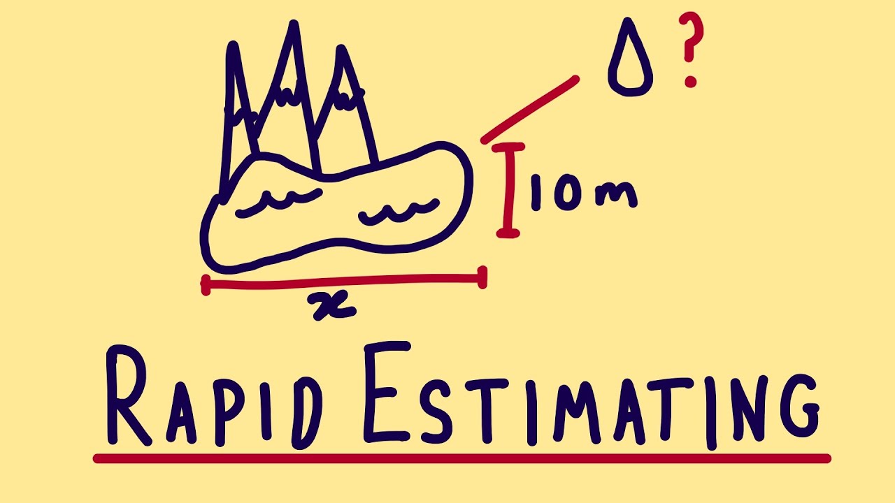 Order of Magnitude & Rapid Estimation Tricks