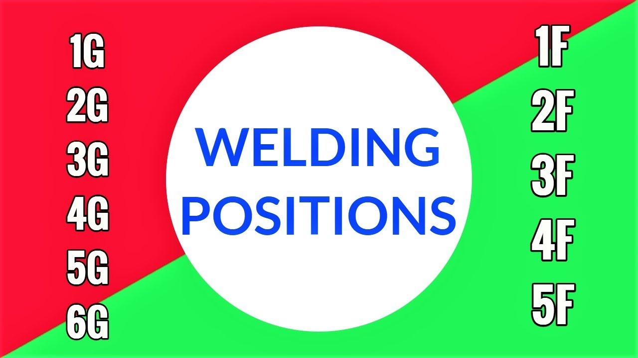 [Hindi/Urdu] Types of Welding Positions (1G, 2G, 3G, 4G, 5G, 6G, 1F, 2F, 3F, 4F, 5F)