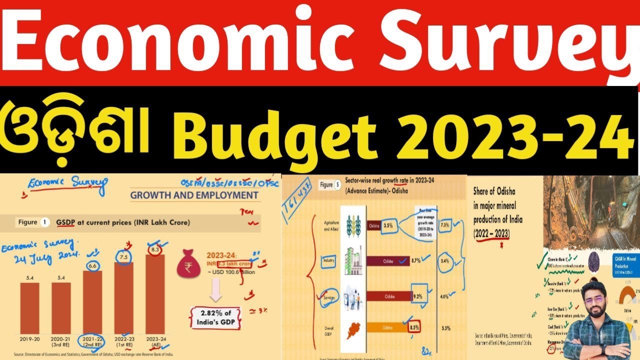 Economic Survey Of Odisha | Odisha Economic Survey 2023-24 | Odisha Budget RI/ICDS Crack Govt. Exam