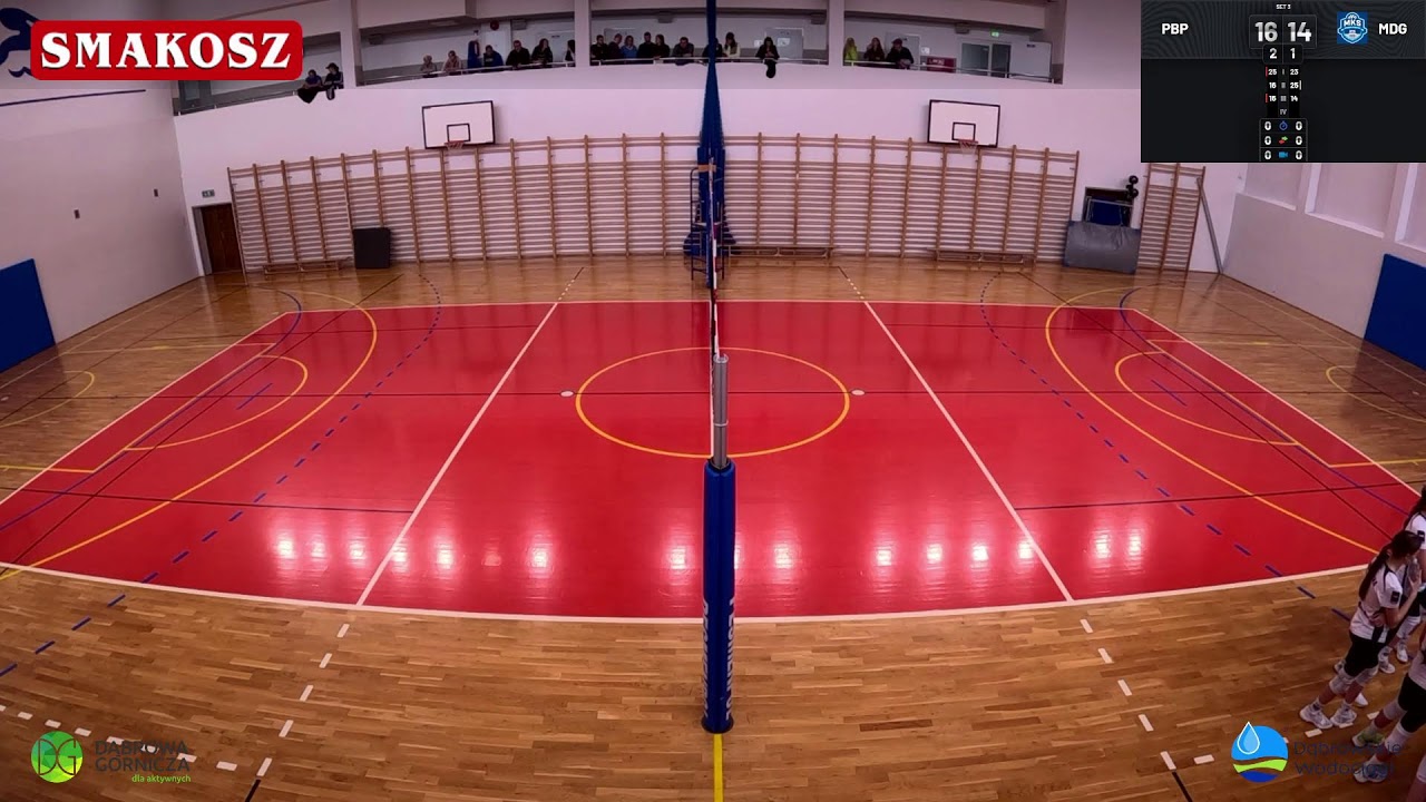 Młodziczki MKS Dąbrowa Górnicza