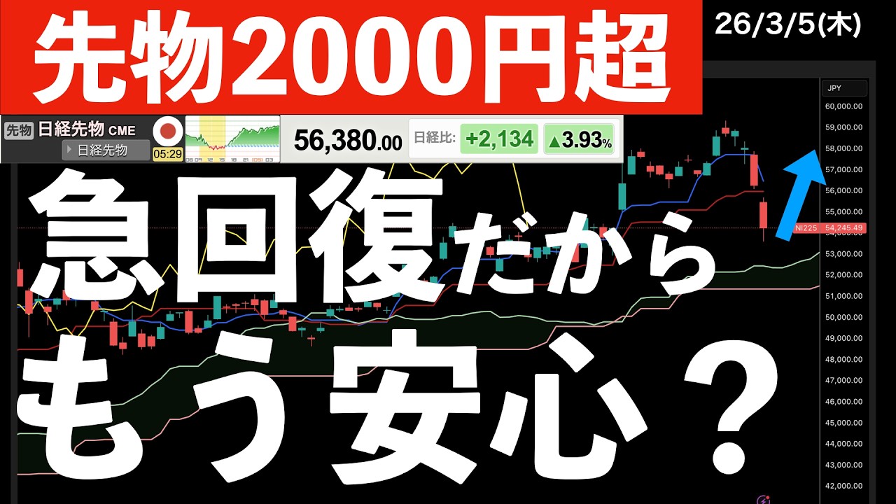 【先物2000円超】急回復！もう安心？まだ心配？　#米国株 #日経平均 #sp500