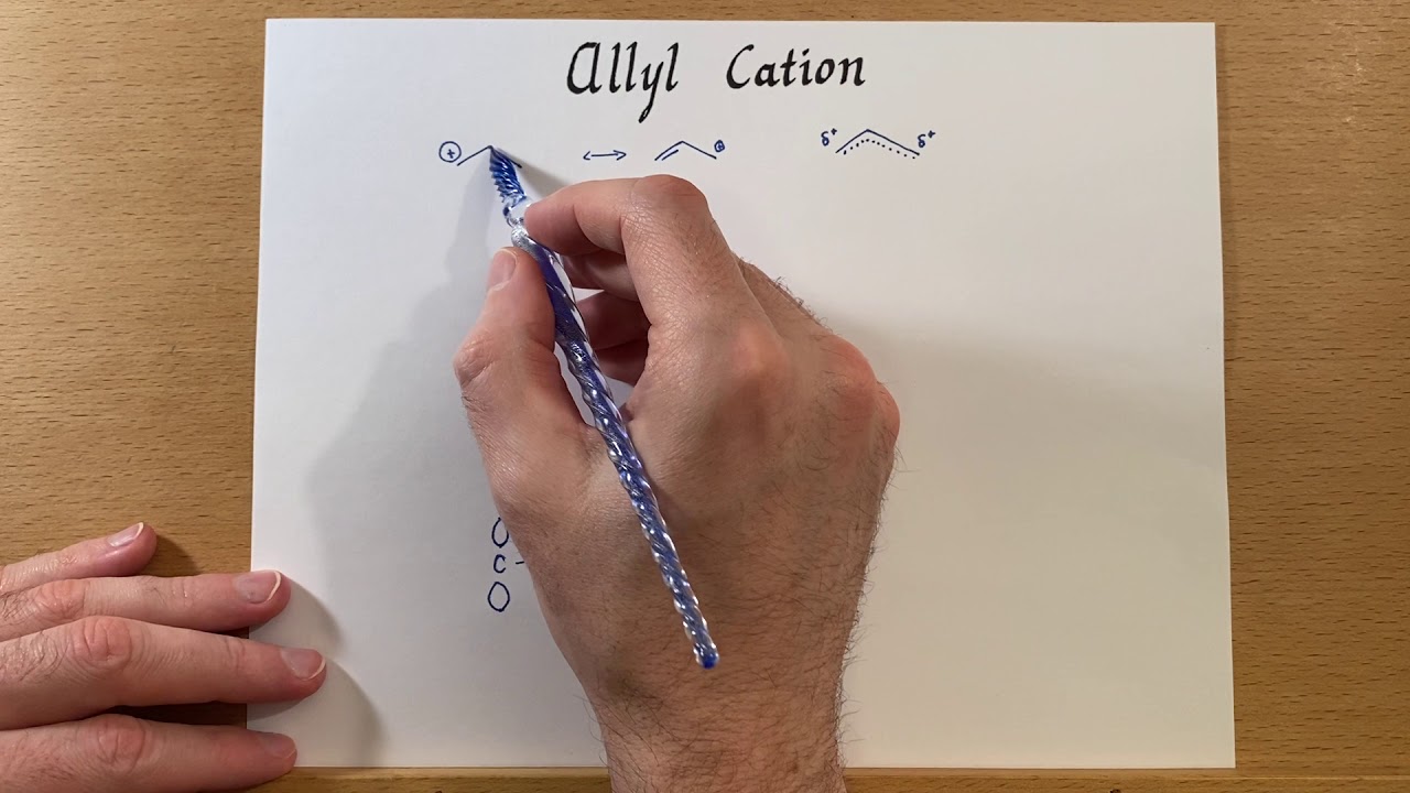 Allyl Cation Pi-Molecular Orbitals