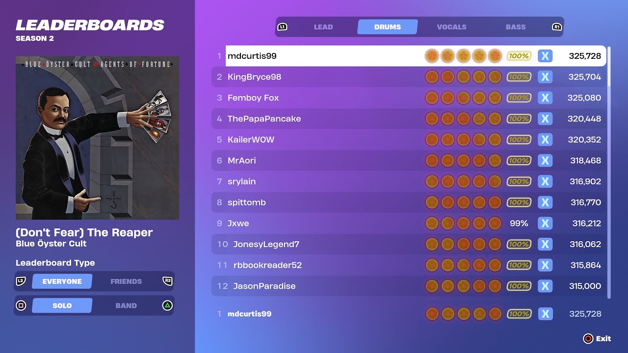 [Fortnite Festival S2] (Don't Fear) The Reaper Expert Drums 100% FC World Record