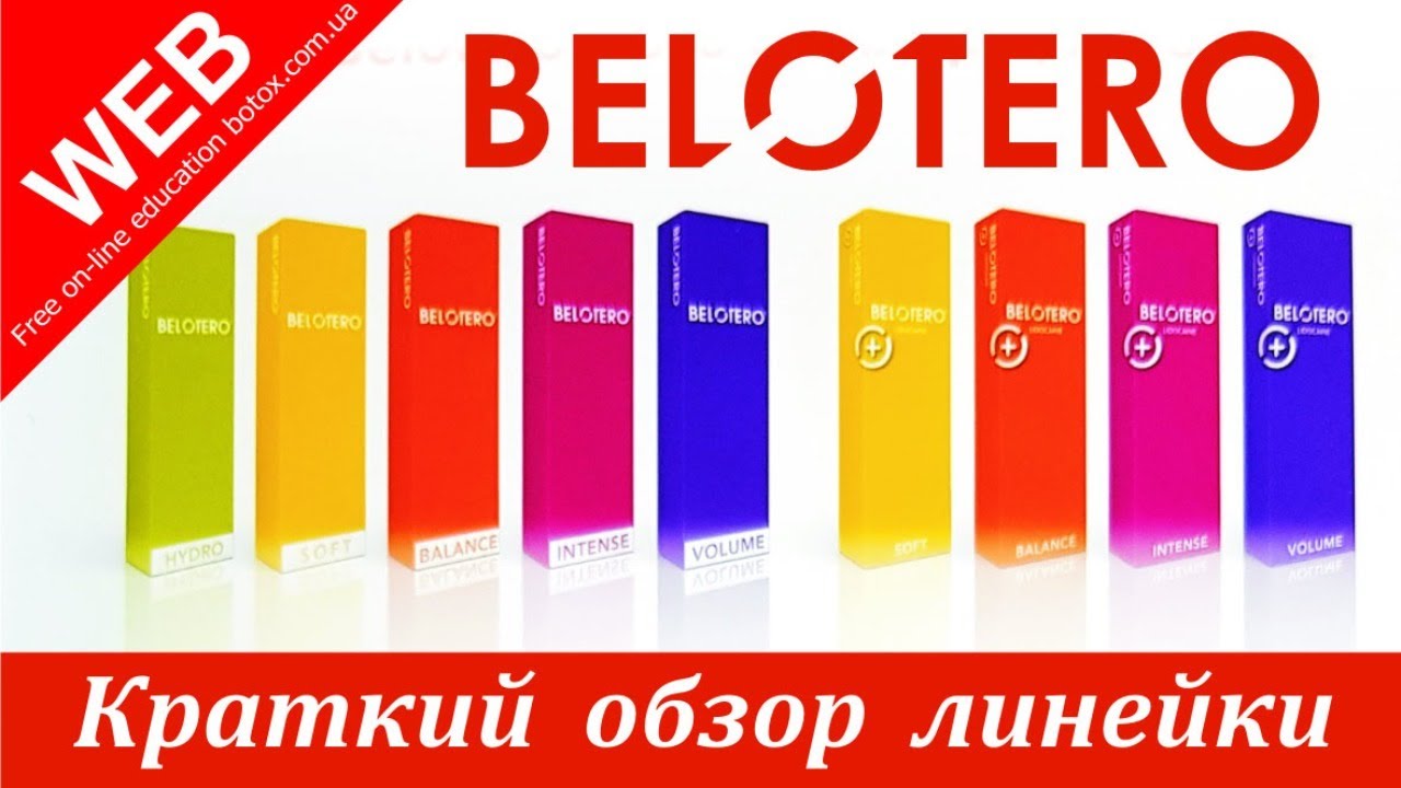 BELOTERO - обзор линейки