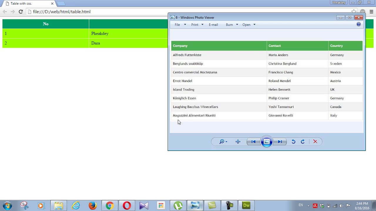 Rean Web   html table with css