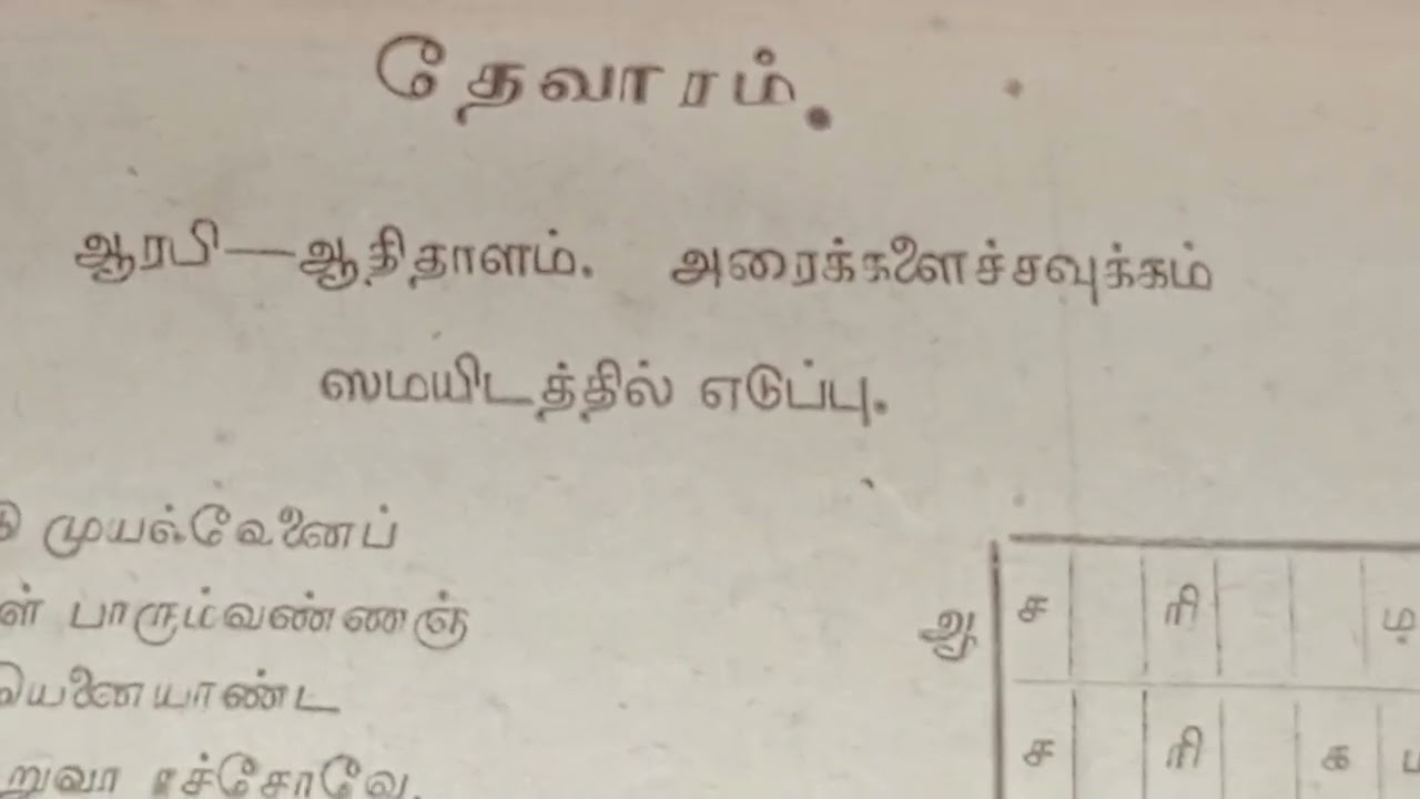 🎵🎶 🔱🪔🥀 #மஹா #சிவராத்திரியில் #தேவாரம் #ஸ்வரங்கள் 🎹 notes #Dhevaraam #mahasivarathri #carnaticmusic 