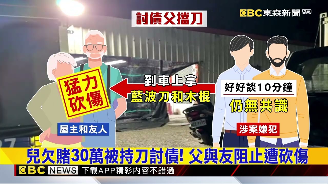 2煞闖屋討債！ 父「替子擋刀」與友頭部遭砍@newsebc
