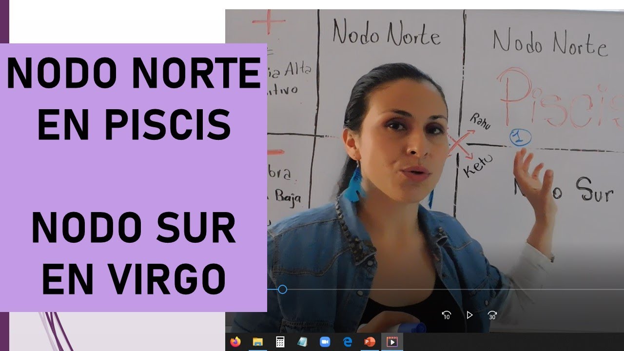 NODO NORTE EN PISCIS - NODO SUR EN VIRGO