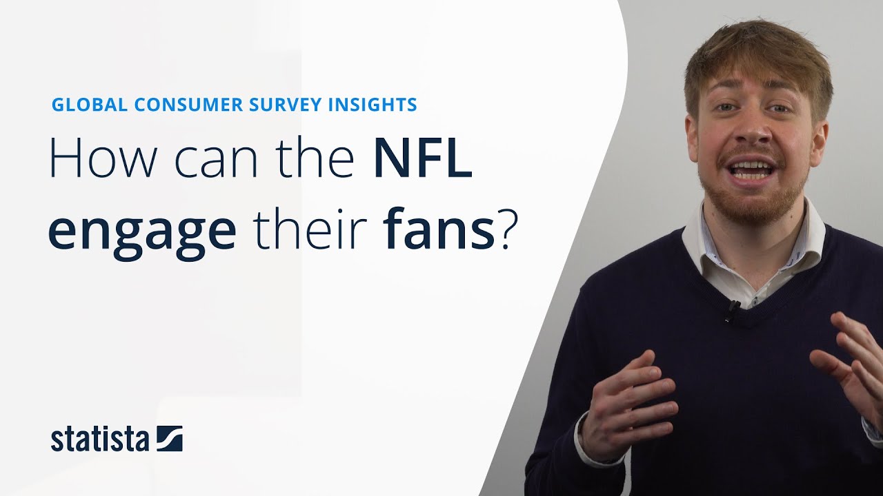 Statista Global Consumer Survey: How can the NFL engage their fans?