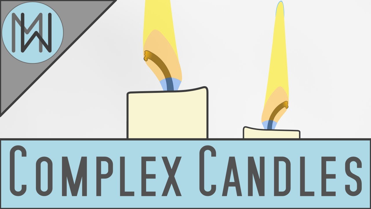 The Surprising Complexity of Modern Candles