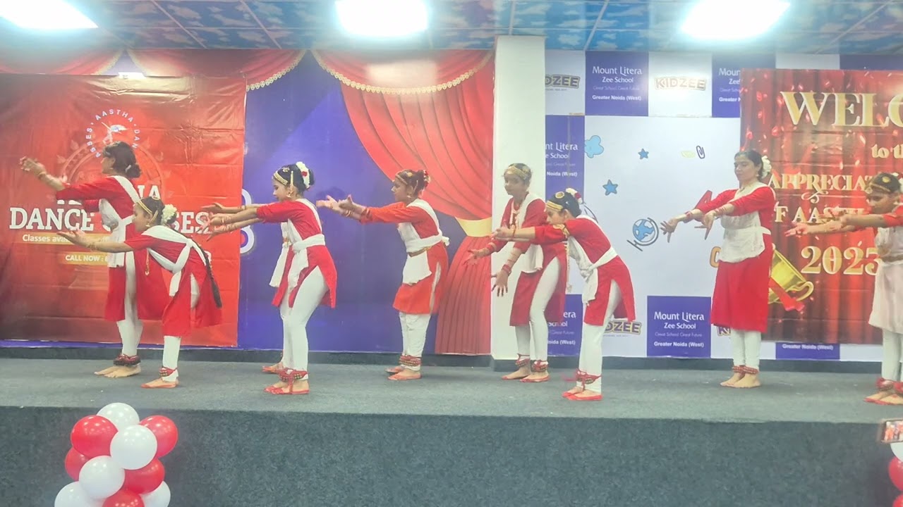 Avani's Group Performance 